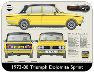 Triumph Dolomite Sprint 1973-80 Place Mat, Medium